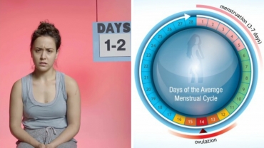 Woman Experience 28 Days of Hormonal Changes in Just 2 Minutes