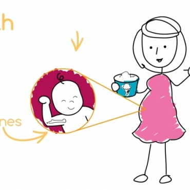 9 Months in 90 Seconds: Pregnancy Month by Month